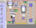 SCADA`s & HMI´s