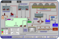 SCADA Ejemplo